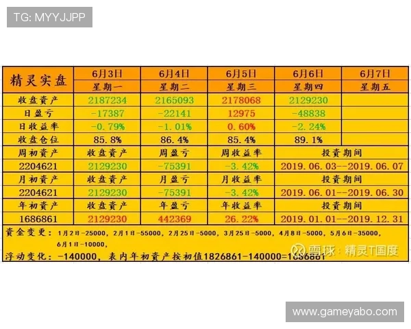在iwin88赢博体育平台上如何进行高效的投注操作，提升中奖率的实用指南