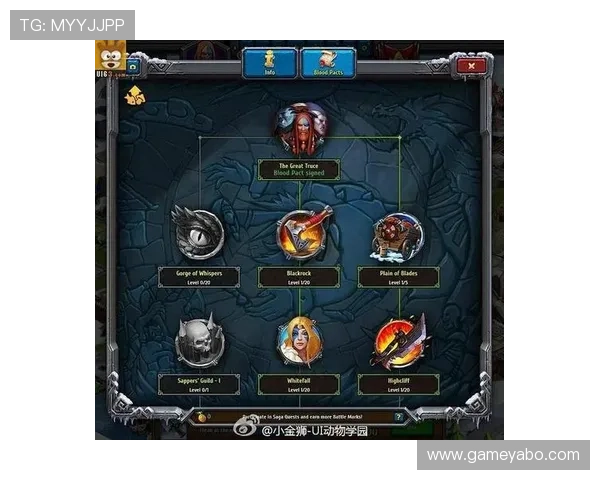 yabo游戏战斗技巧提升战斗效率的实用策略总结