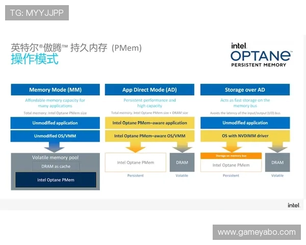 亚博YB开户下载官网官方平台常见问题及解决方案，保障用户顺利体验