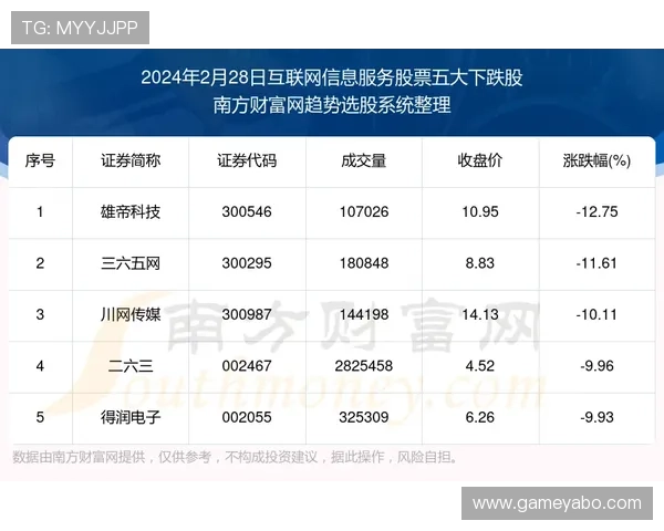 亚博体育网址常见问题解答全面解析登录、投注、安全保障等用户关心的核心内容