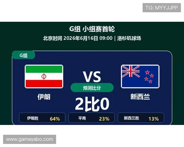 2026年世界杯伊朗与新西兰比赛直播免费观看时间地点及赛前预测 2026年世界杯伊朗与新西兰比赛直播免费观看时间地点及赛前预测